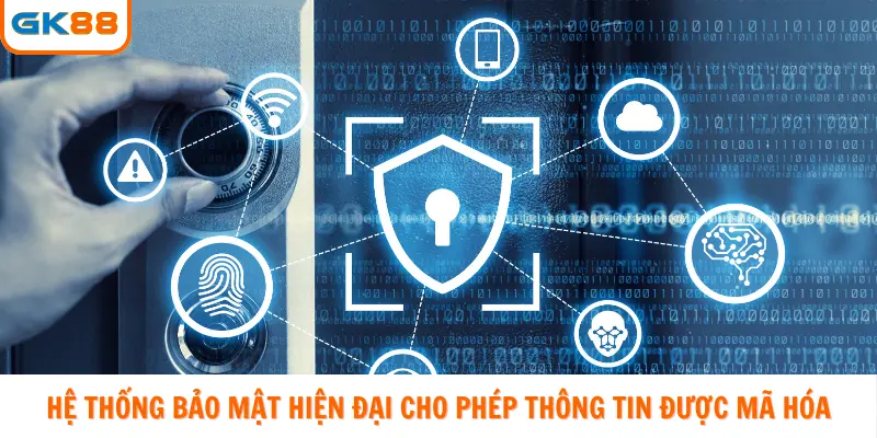 Hệ thống bảo mật hiện đại cho phép thông tin được mã hóa